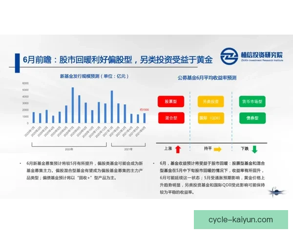 拉什福德职业生涯展望：状态回暖，未来发展备受关注